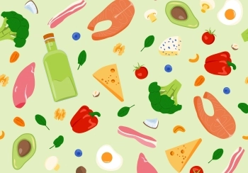 macronutriënten berekenen